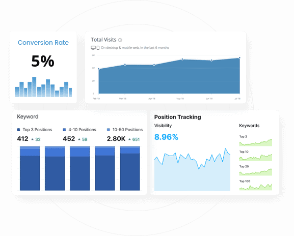 Ecommerce SEO